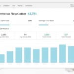 How to Retrieve the Count of a Mailchimp Email List