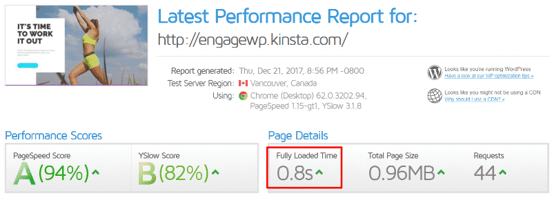 kinsta performance testing data gtmetrix